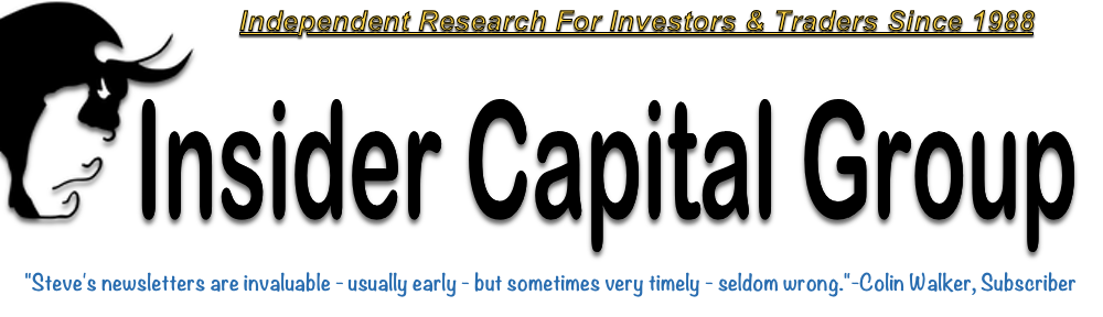 Insider Capital Group
